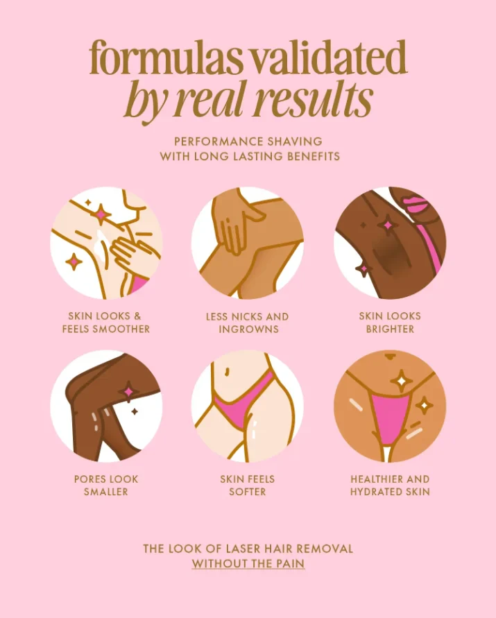 ⚡️ 5-Second Post-Hair Removal Rescue: Bumps Fade, Skin Glows! Glass Smooth Oil.⚡️Limited-Time Surprise Offer · Exclusive Perks for the First 100 Orders⚡️