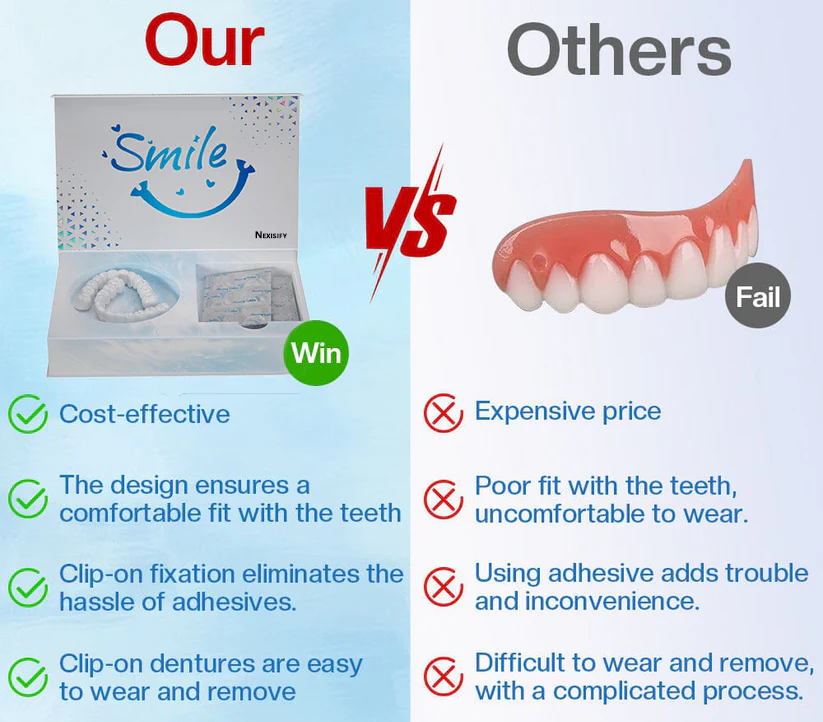 Official Store | Nexisify™ Moldable Dentures🧑🏽‍⚕️Obtain American Dental Association (ADA) Certification ✅