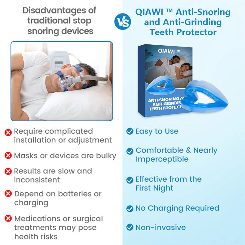 ✨QIAWI ™ Anti-Snoring & Anti-Grinding Teeth Protector